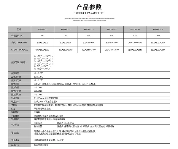 光伏組件濕凍循環試驗箱,光伏組件試驗箱,光伏組件濕凍試驗箱.jpg