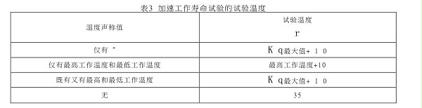 加速工作壽命試驗的試驗溫度 加速工作壽命試驗的試驗溫度