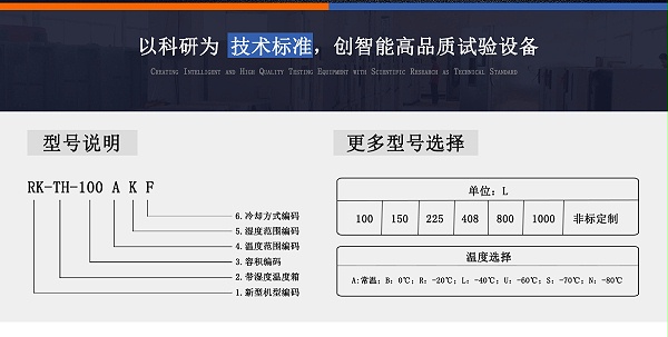 桌上型恒溫恒濕試驗箱 介紹