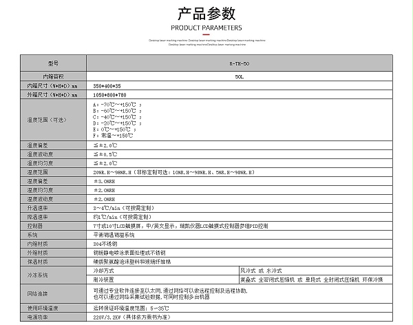 桌上型恒溫恒濕試驗箱 參數