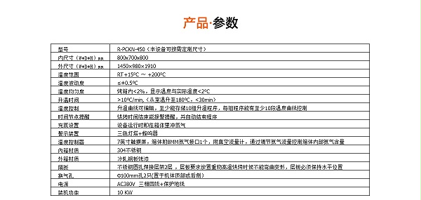 氮氣烤箱規格參數