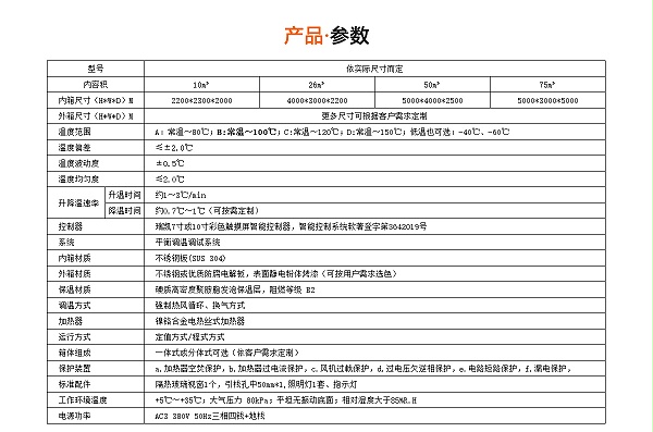 步入式高溫老化房參數