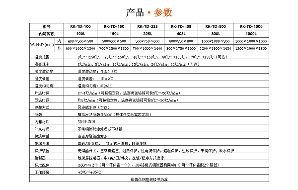 高低溫老化試驗箱參數