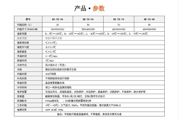 桌上型高低溫試驗箱規格參數