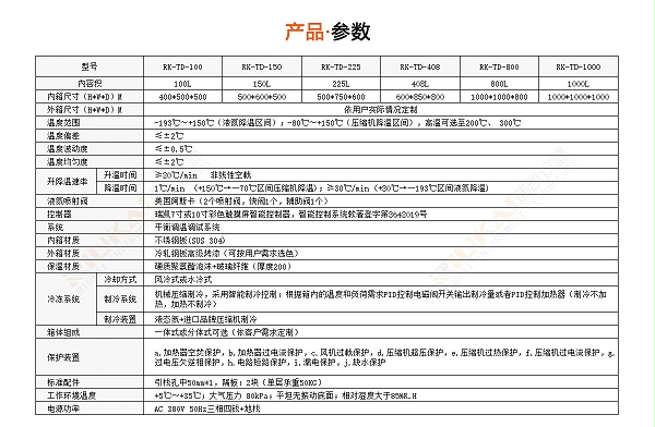 液態氮高低溫試驗箱-瑞凱儀器
