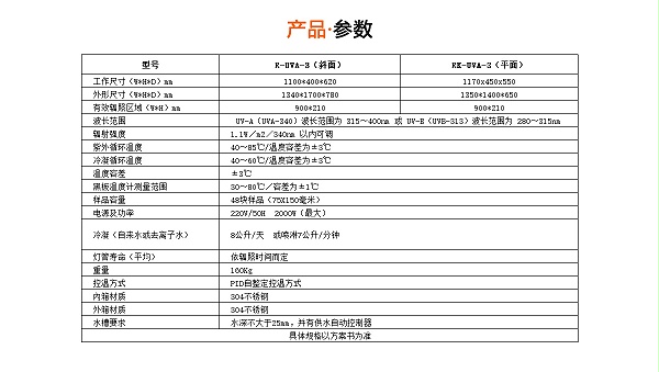 紫外老化試驗箱