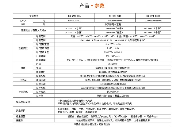 溫濕度振動三綜合試驗箱技術參數